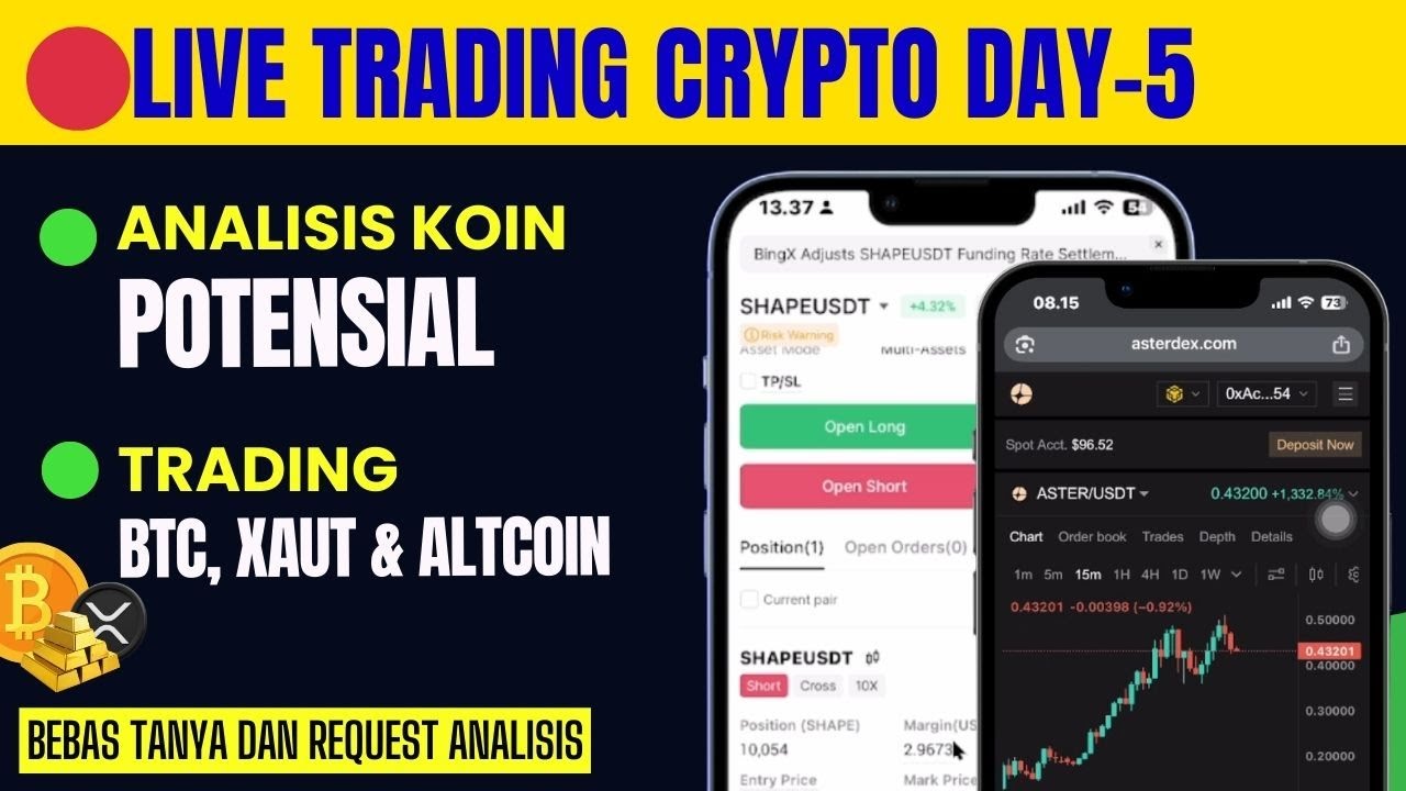 🔴Crypto Future Trading LIVE - XAU, XAG, BTC, ALTCOIN