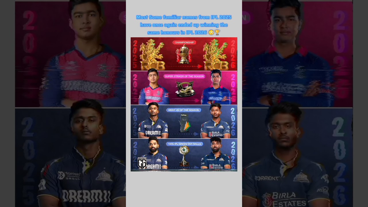 🤯 Same Awards, Same Stars! IPL 2025 ➡️ IPL 2026 #ipl2026