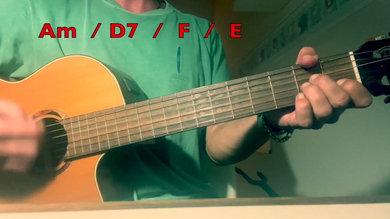 Bob Marley - Jamming Simplified Chords Cifra Simplificada how to play como tocar