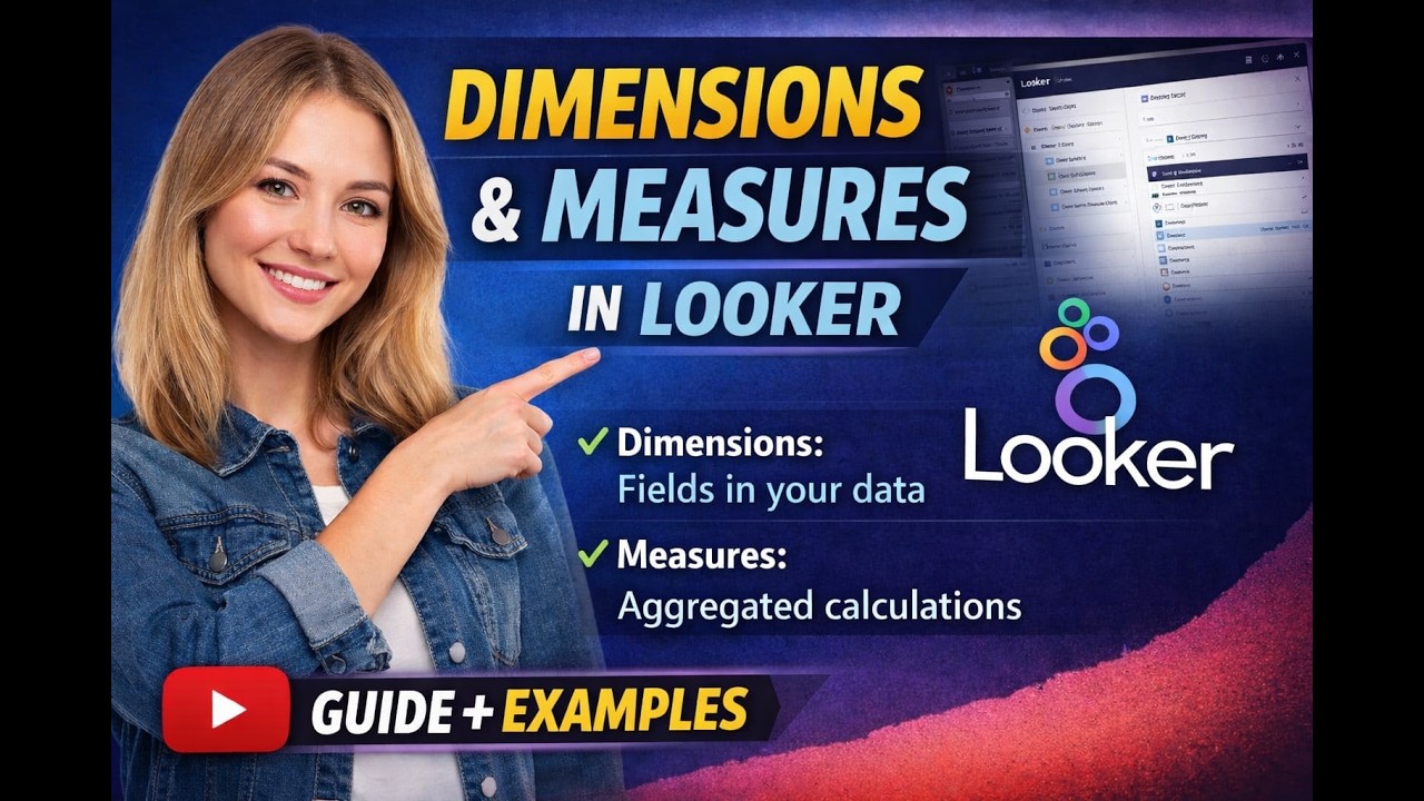Dimensions and Measures in Looker
