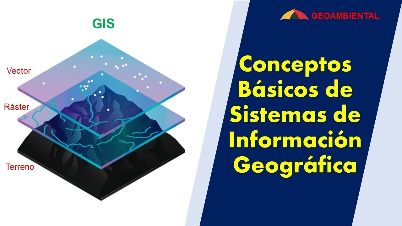 Conceptos básicos de los SIG