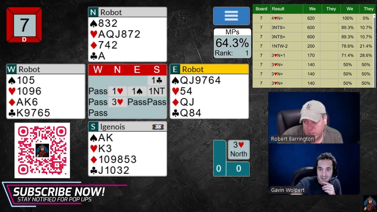 The Wednesday Morning Tournament #281