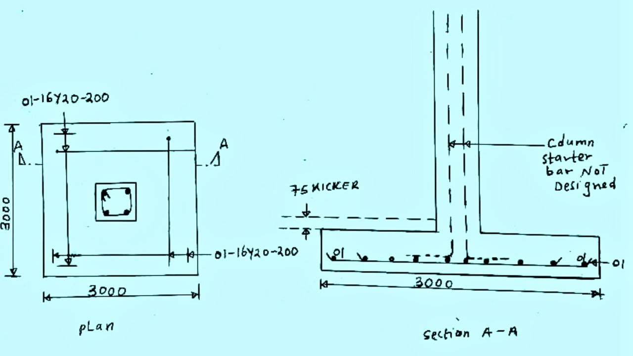 PAD FOOTING DESIGN TO BS 8110
