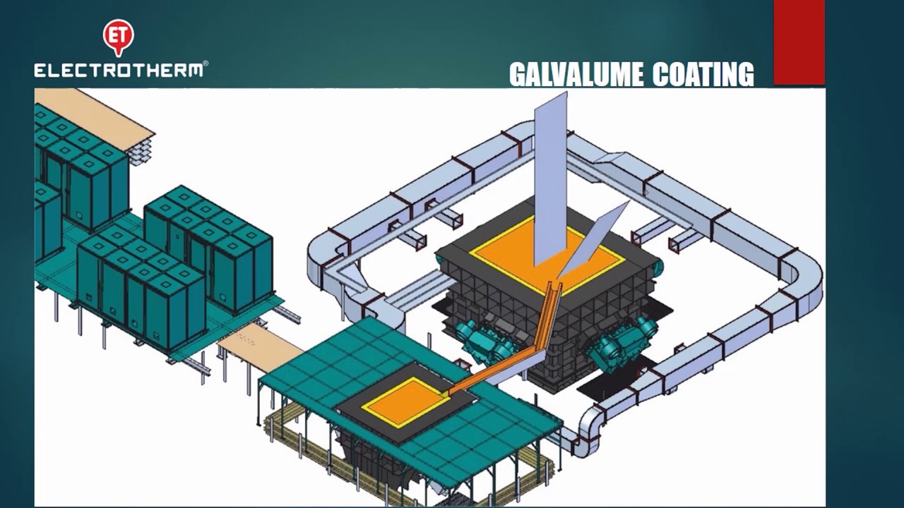 Ceramic Coating Pot for CGL Line | Heat Treatment Applications | Electrotherm