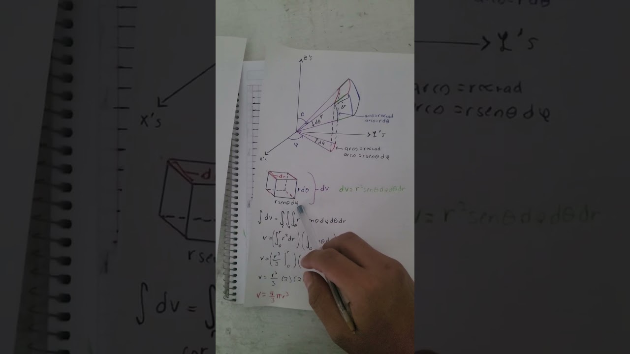 Diferencial de volúmen