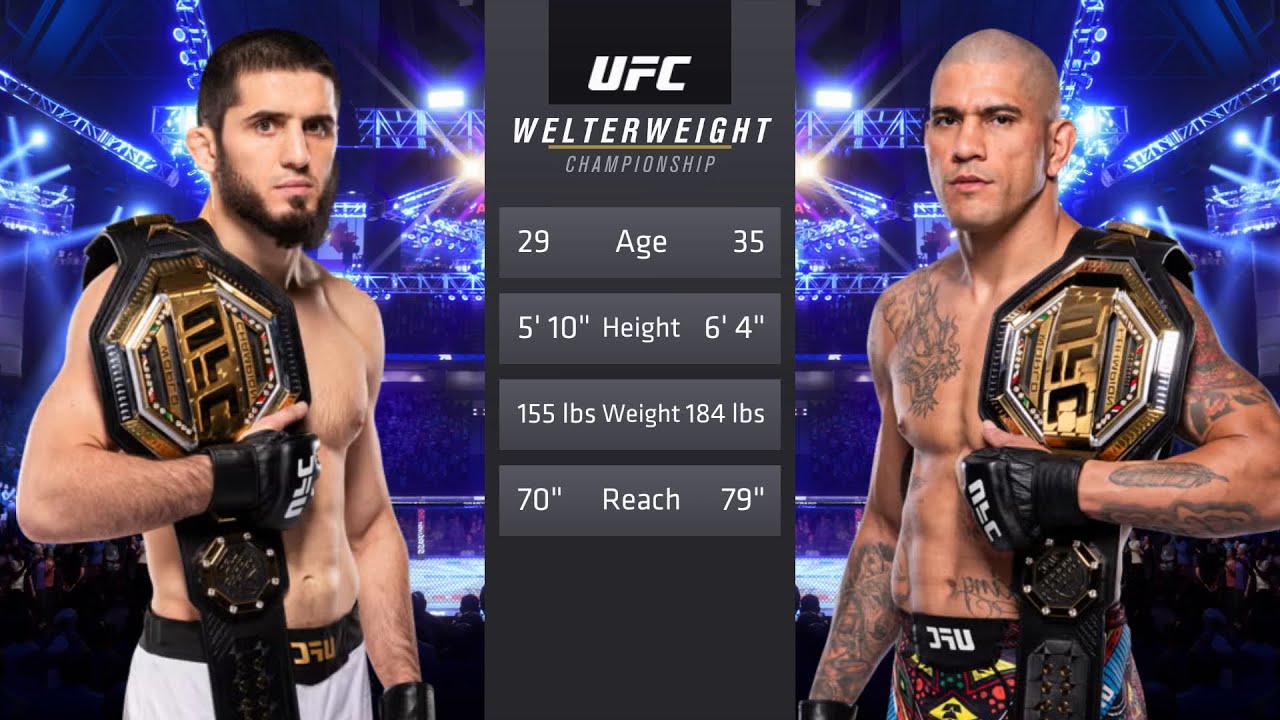Islam Makhachev vs Alex Pereira Full Fight - UFC 4 Fight Of The Night