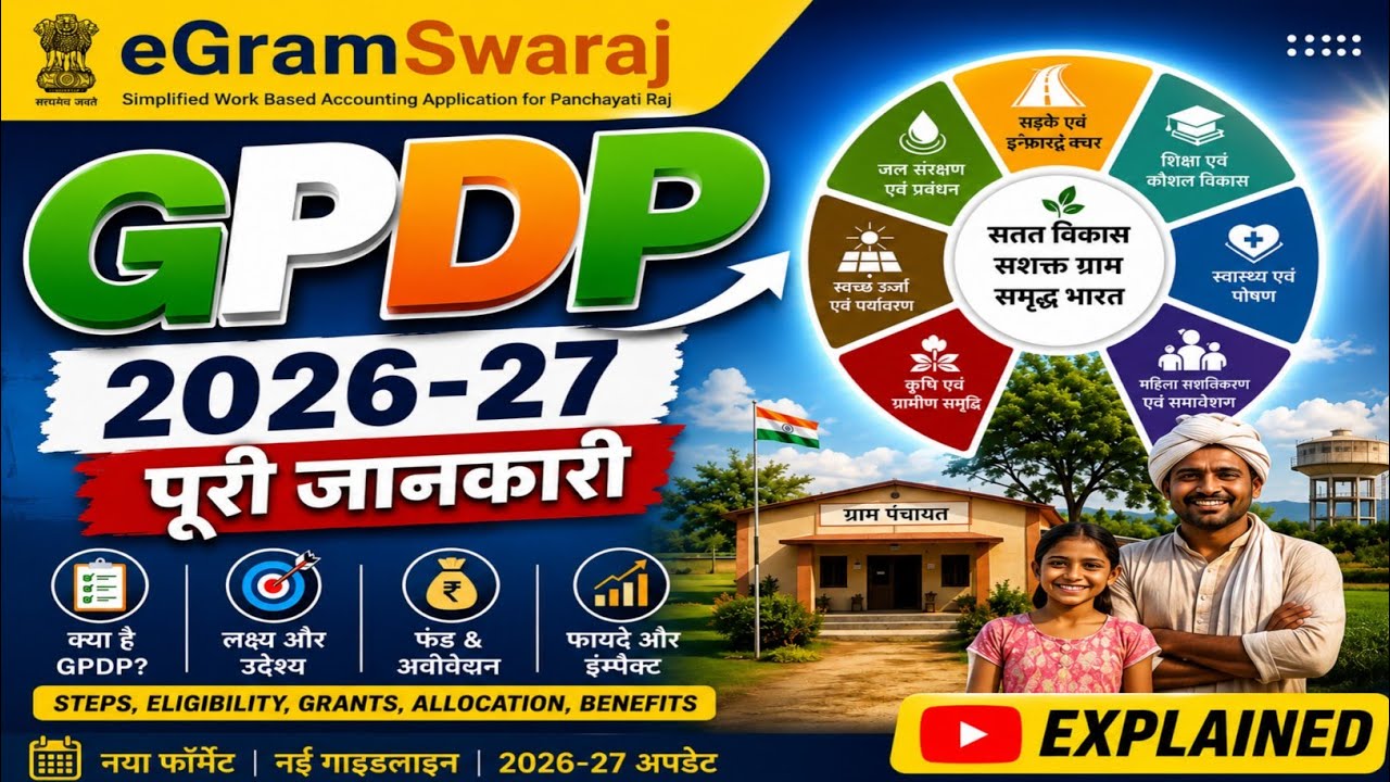GPDP 2026-27 Full Explanation | 16th Finance Commission | Step by Step Guide | GPDP की पूरी जानकारी