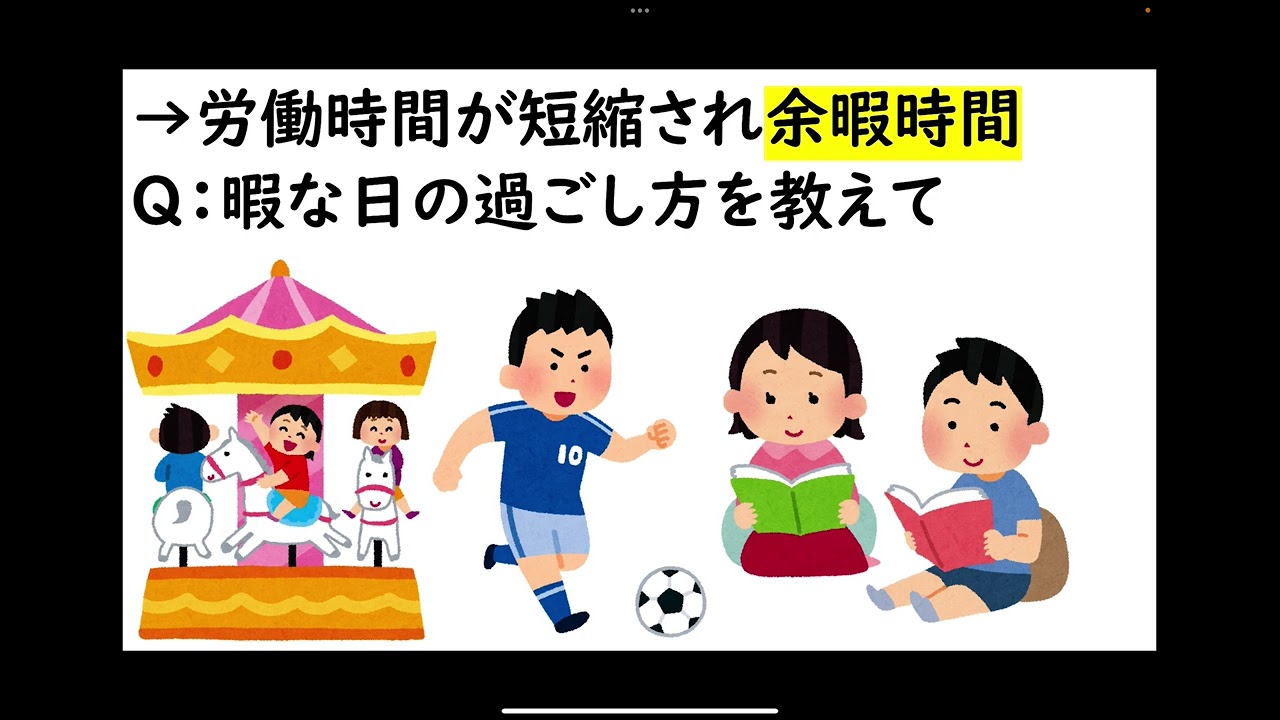【歴史総合】大衆社会の出現とアメリカの繁栄