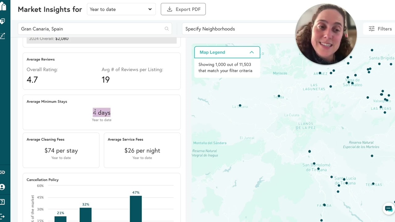 Not Getting Enough Bookings? How to Fix It with Market Data - Beyond