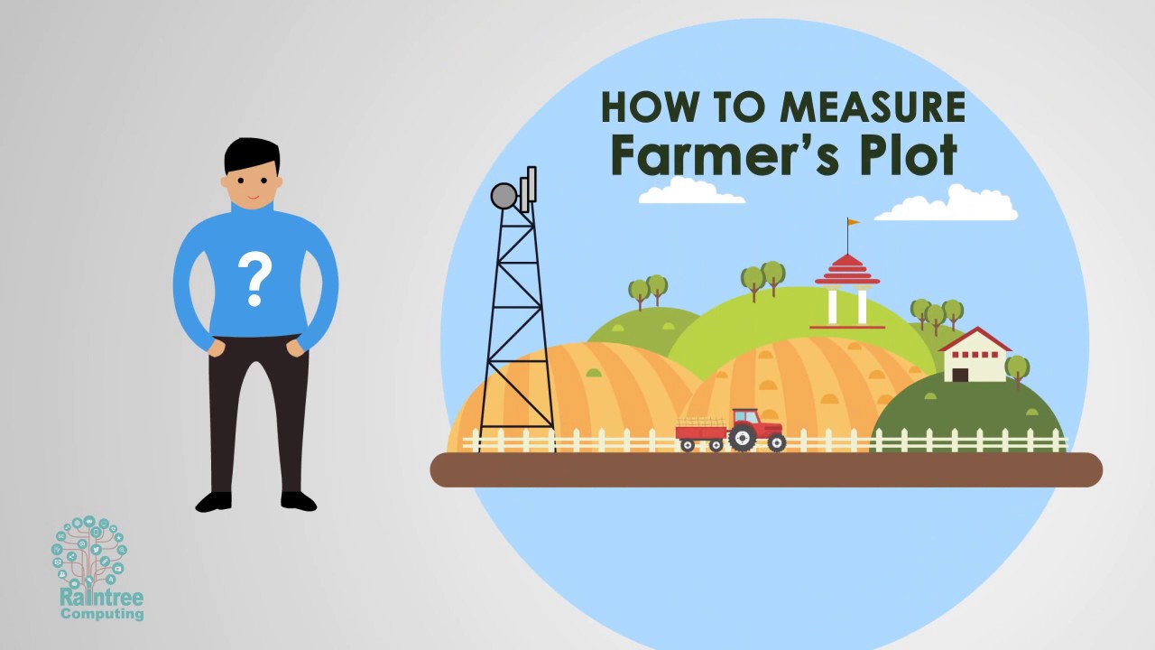 Infographic Animation - Sugar Cane Management