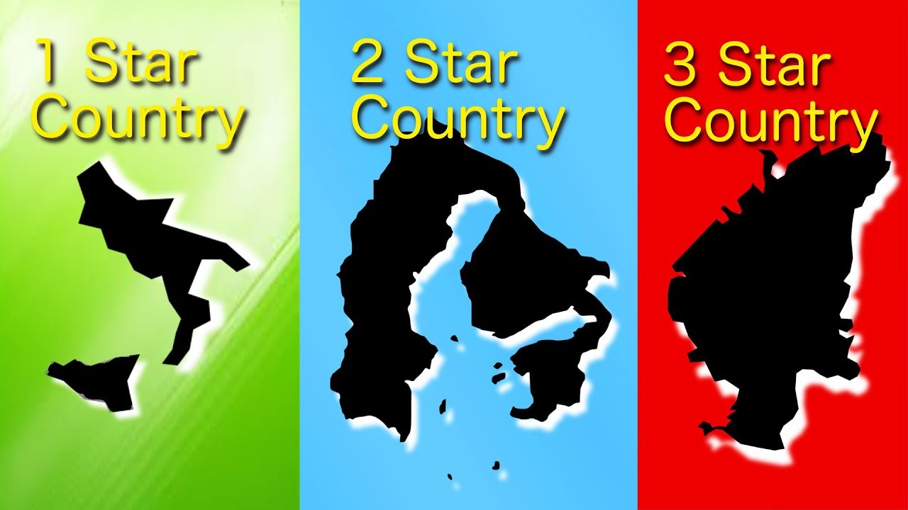 European War 6: Top 3 Easiest 1812 Countrys!