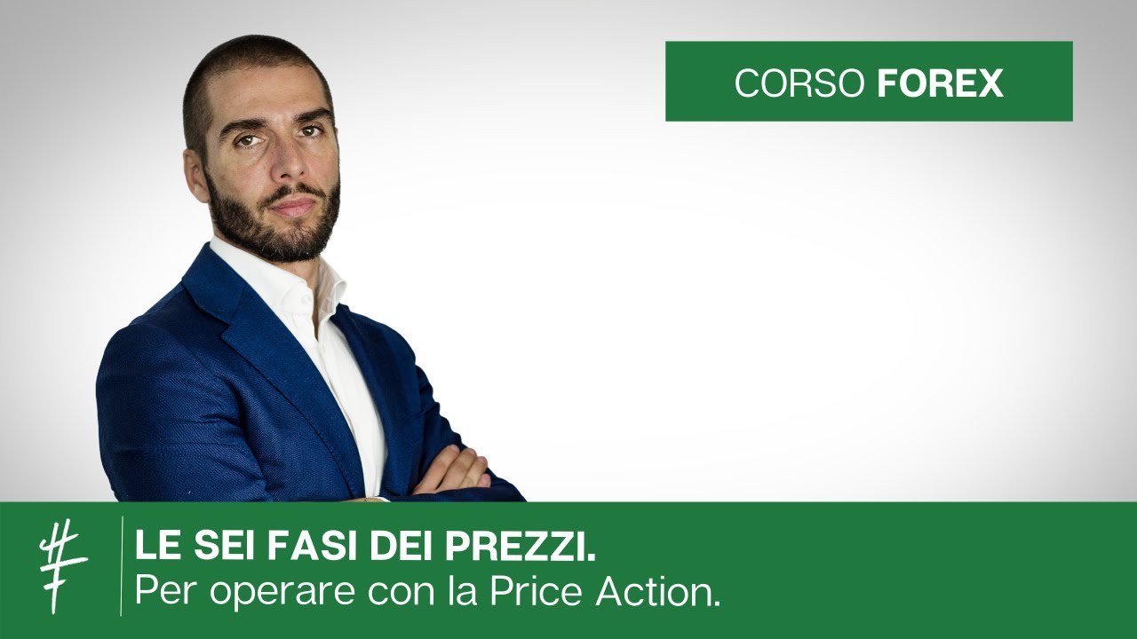 Le 6 fasi dei PREZZI per operare con la PRICE ACTION [ Corso di trading ]