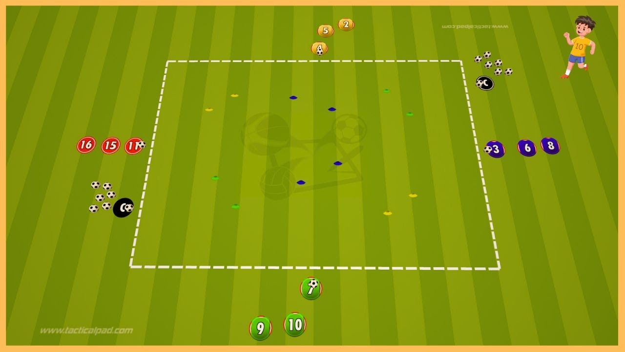 Inter Milan - u8 - u9 - Driving The Ball, & Dribbling & Ball Control