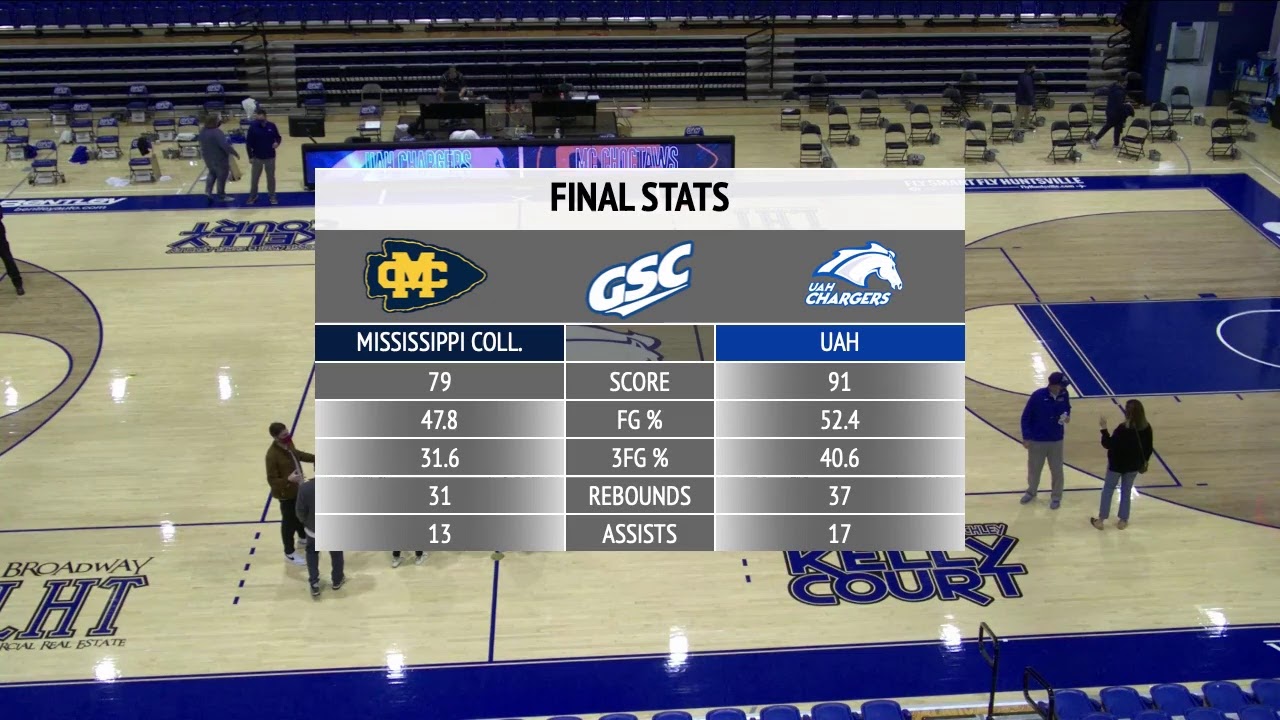 Men's Basketball vs. Mississippi College