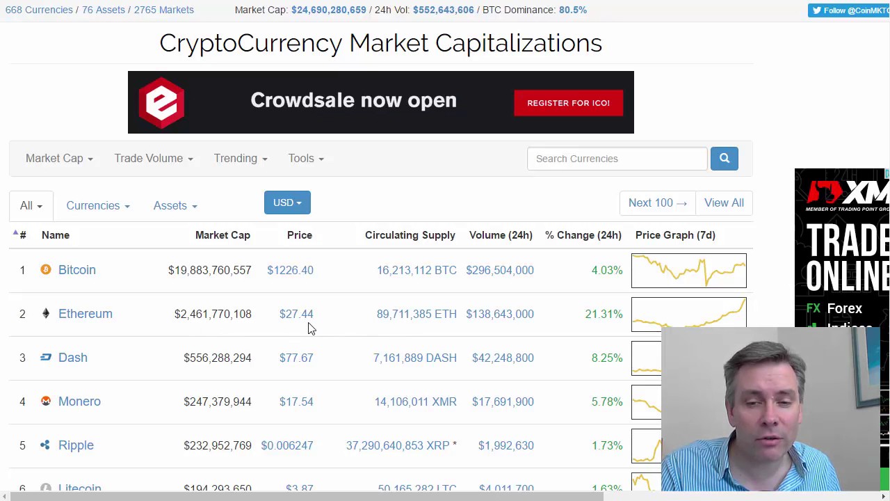 coinmarketcap beginners tutorial