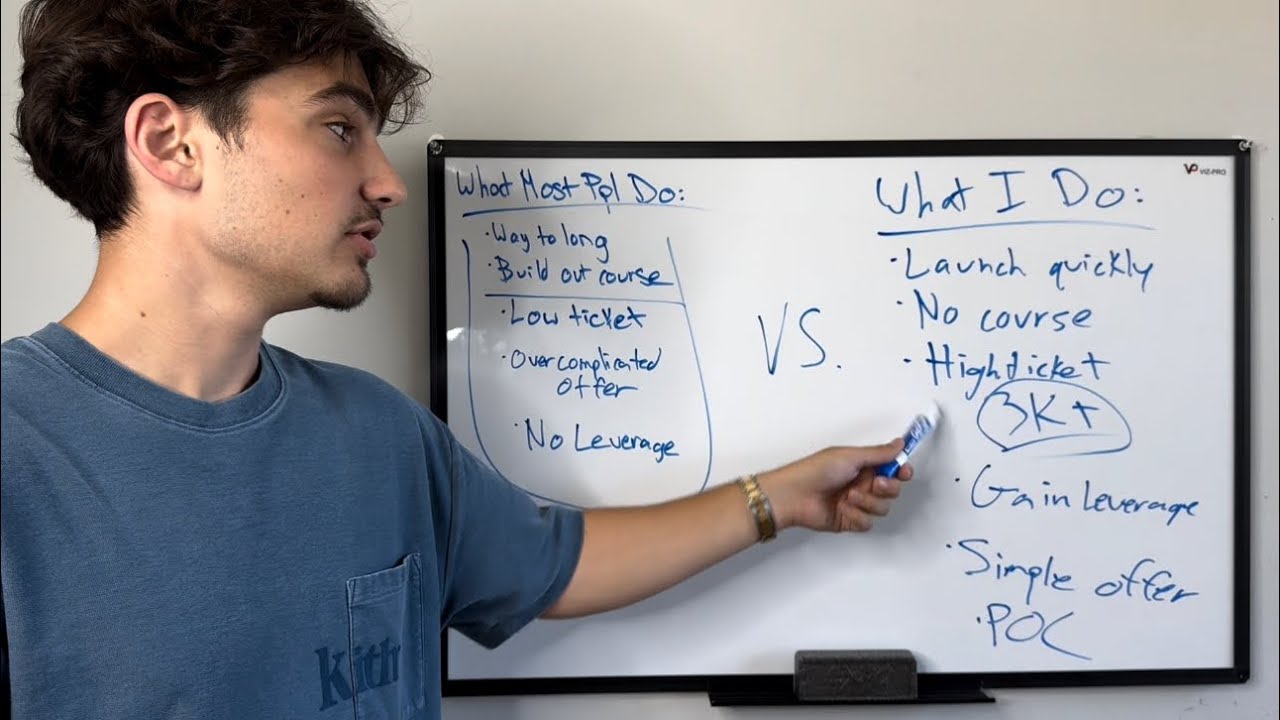 how to PROPERLY launch an online coaching offer (growth operator)
