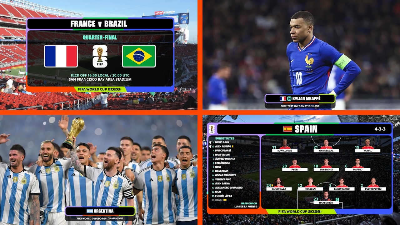 Graphic design for television broadcasts of the 2026 FIFA World Cup