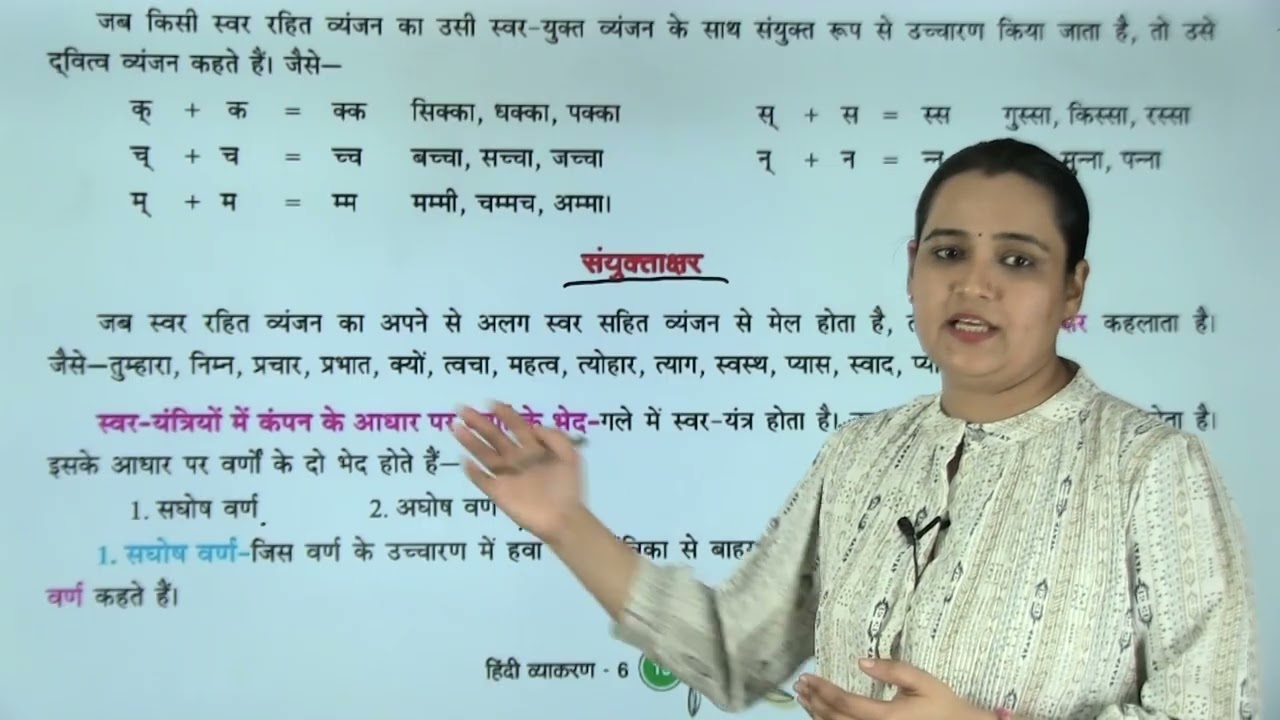 Ch 2   | वर्ण - विचार  |  Vyakaran Sangam | Class 06 | Growing Mind | For children