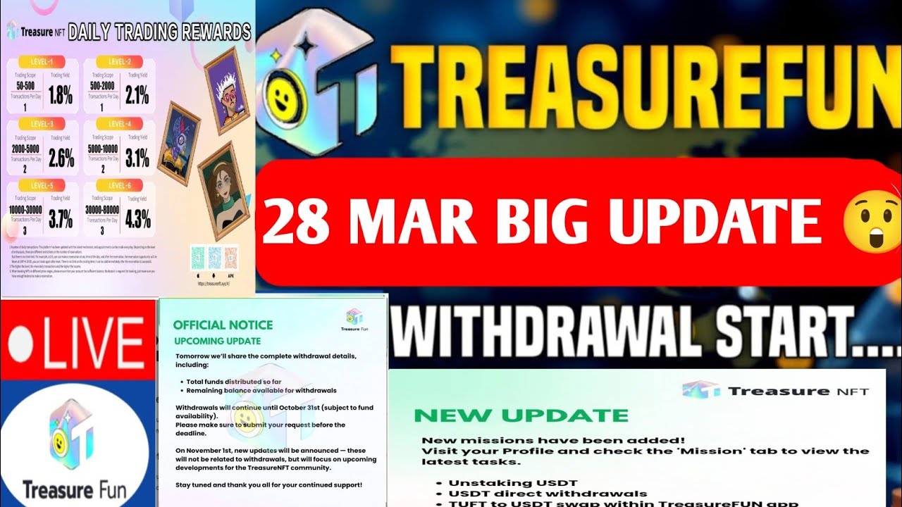 Treasure NFT New Update Today | Treasure FUN New Update Today | Treasure Nft Withdrawal