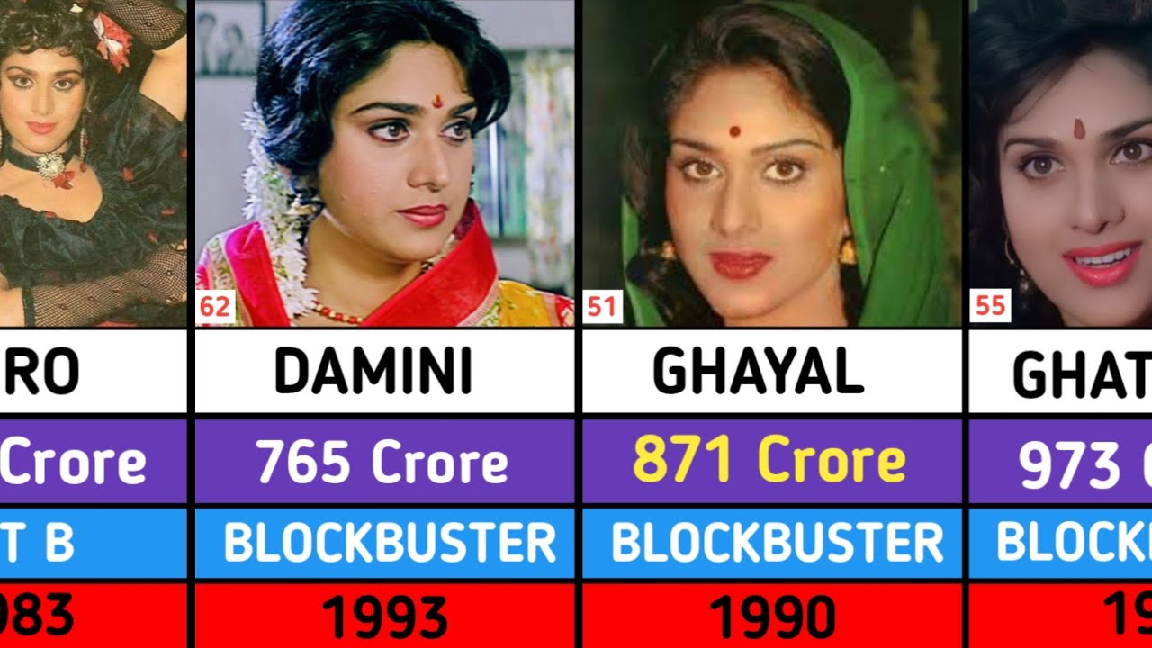 Meenakshi Sheshadri All Movies List | Meenakshi Sheshadri hits and flops movies | Ghayal | Ghatak |