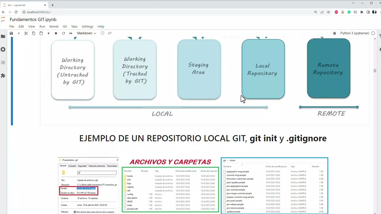 GIT Fundamentos Introduccion