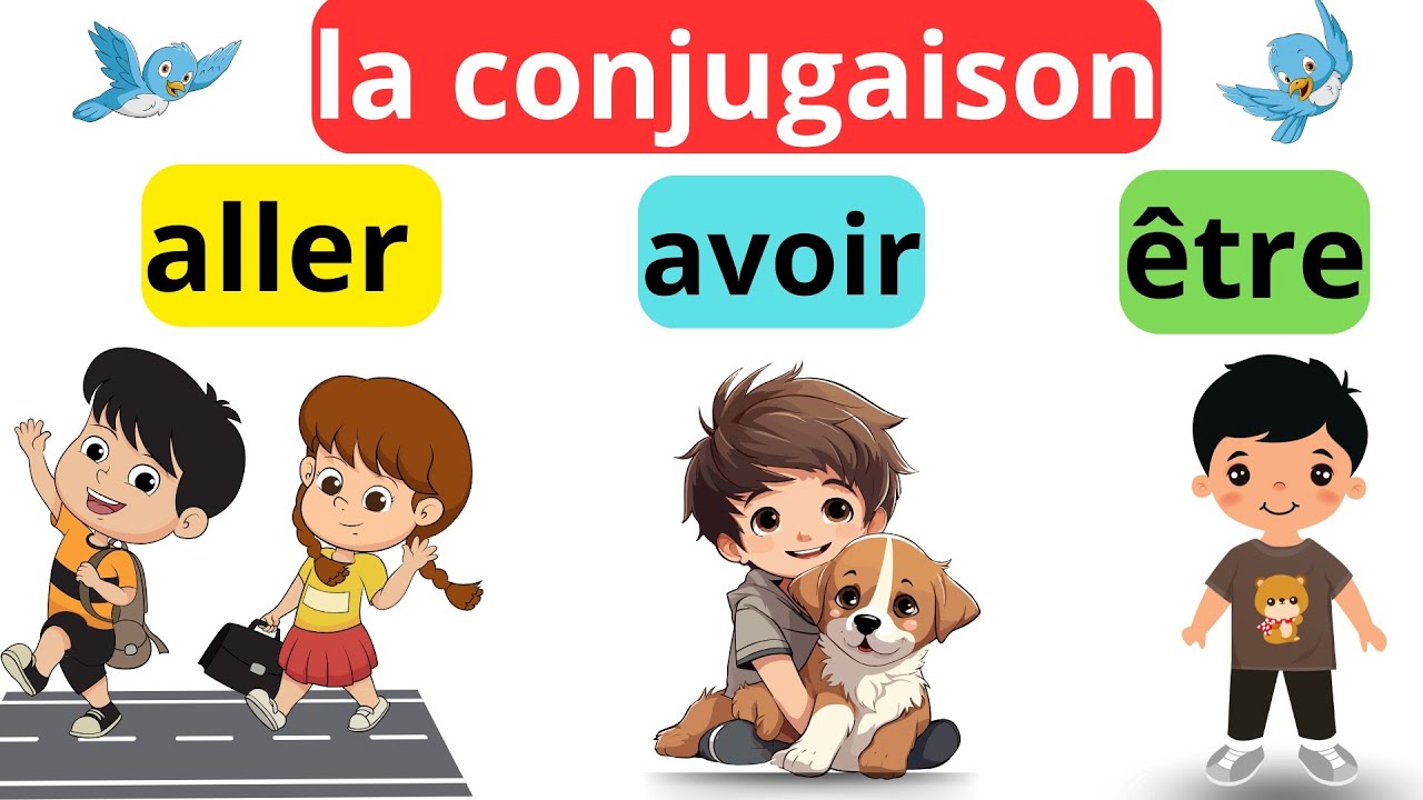 la conjugaison: être, avoir et aller  au présent