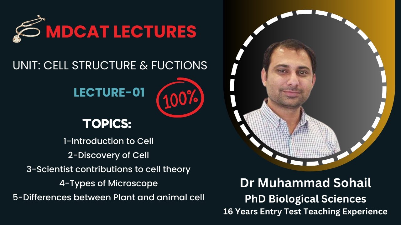 MDCAT | Cell Structure and Functions | Lecture-01