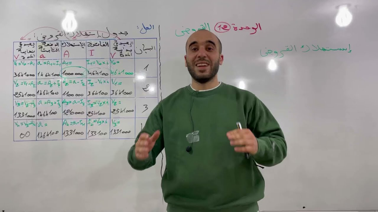 القروض رقم 3 : جميع القوانين لي تخليك تحل أي تمرين في إستهلاك القروض، الأستاذ توفيق شاموني