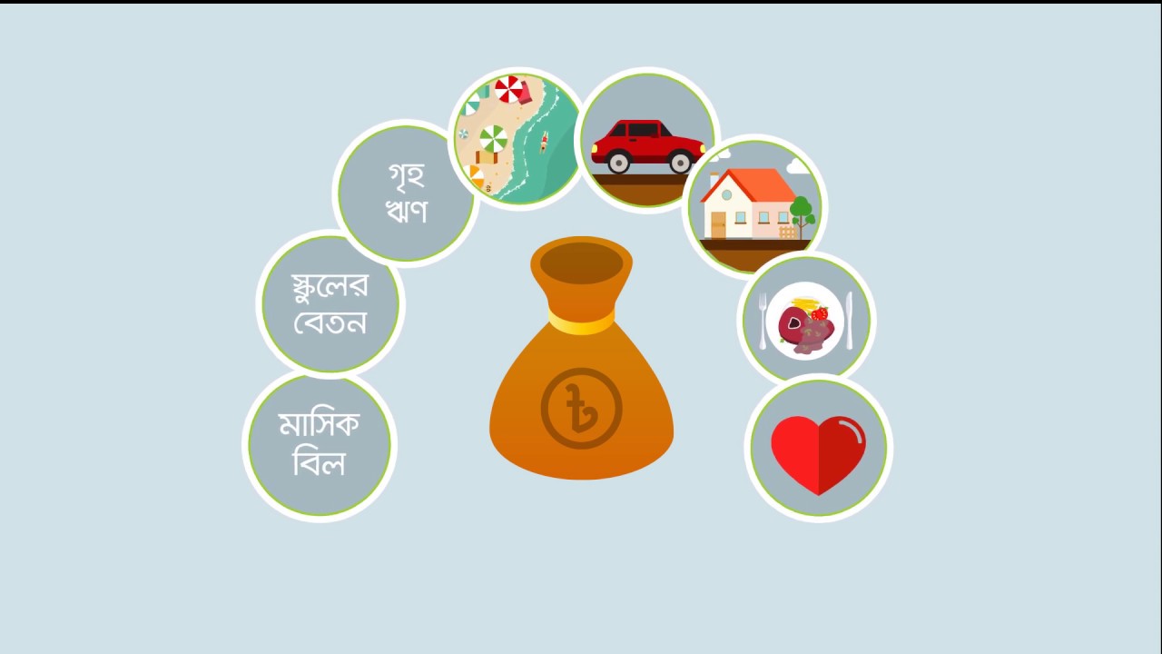 How to choose the best life insurance policy for you