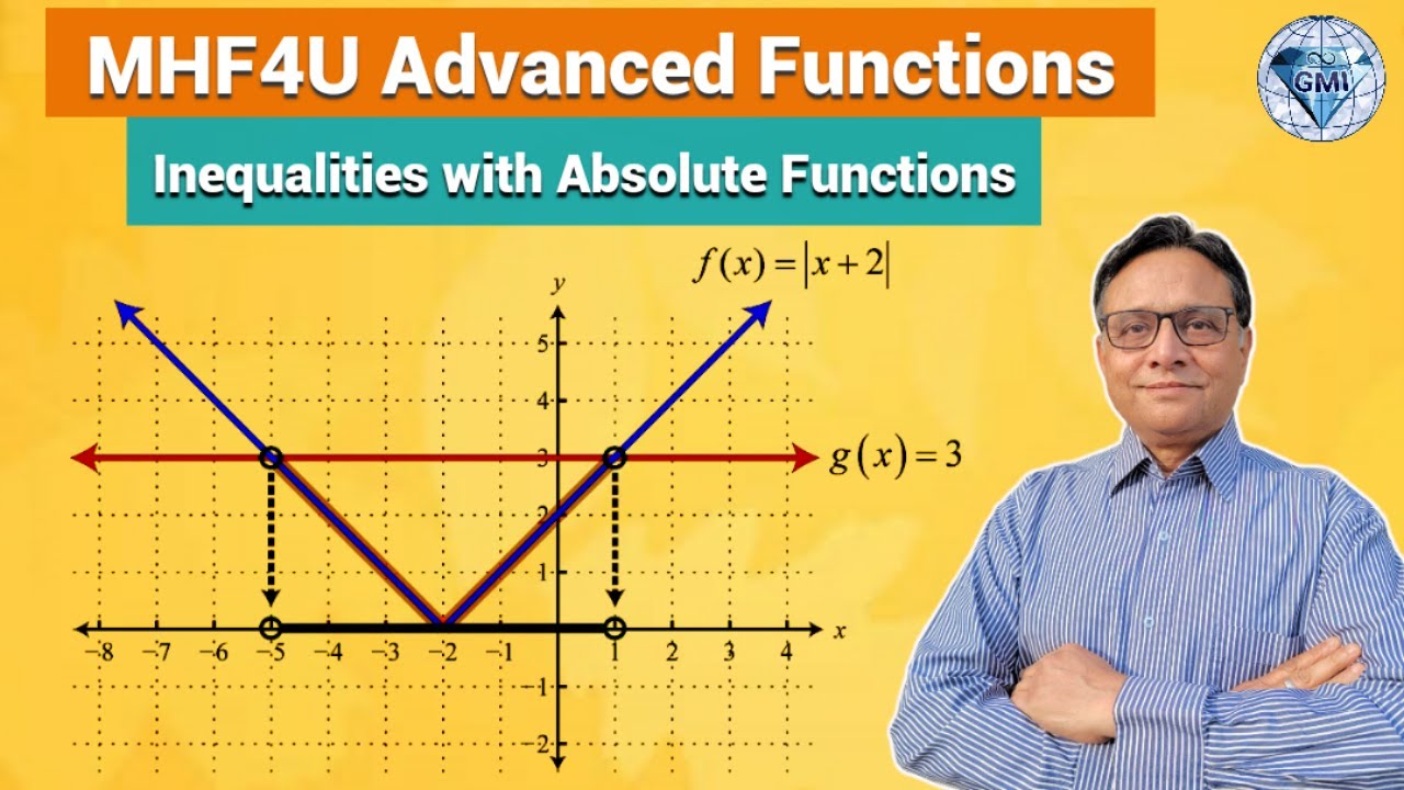Steps to Solve Inequality |x + 4| greater than |x - 2| with Two Absolute Value Functions