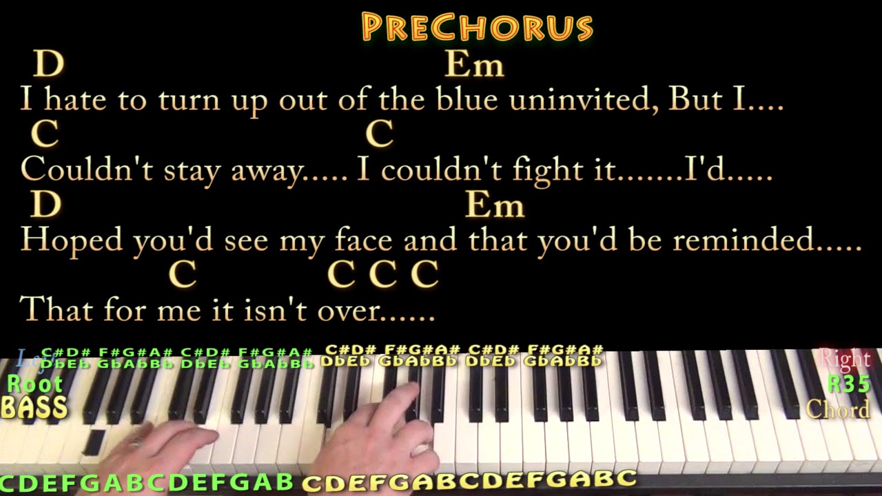 Someone Like You (Adele) Piano Cover Lesson in G with Chords/Lyrics