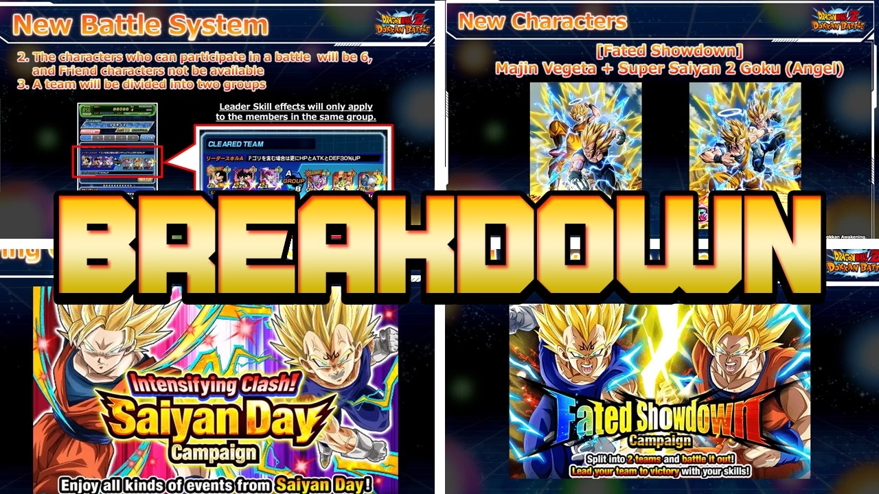 FULL BREAKDOWN FOR THE MARCH 2026 PRODUCER'S LETTER! SAIYAN DAY + GDC CHANGE! (DBZ: Dokkan Battle)