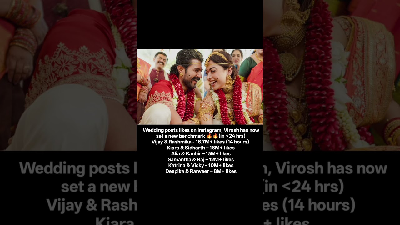 Rashmika Vijay Wedding Post Views 🫢 #vijaydeverakonda #viral #rashmikamandanna #post
