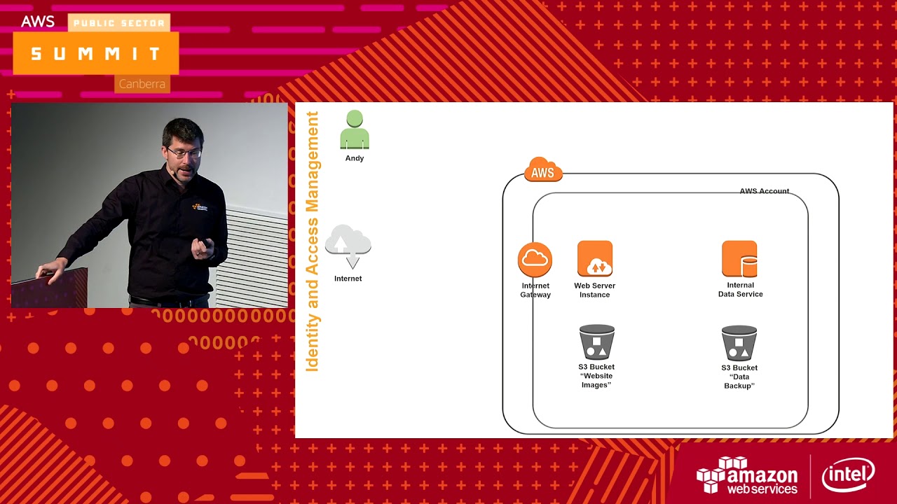 Best Practices for Security at Scale