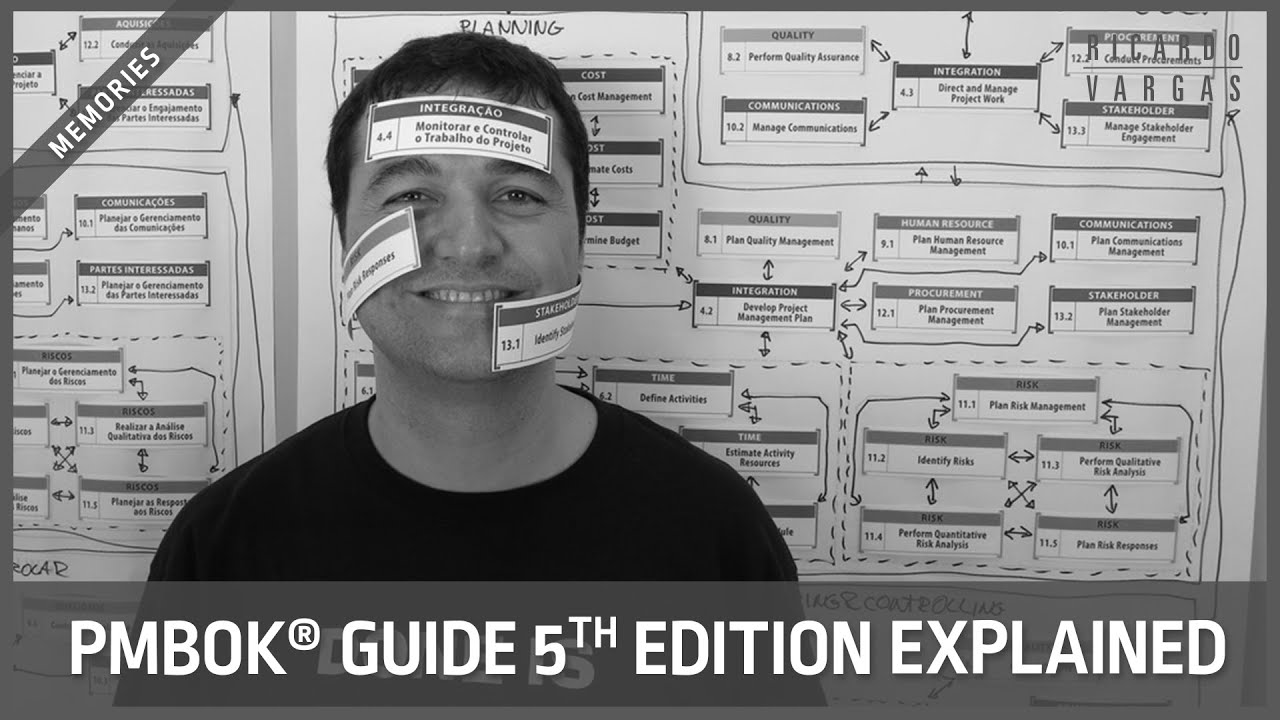 PMBOK® Guide 5th Edition Explained with Ricardo Vargas!