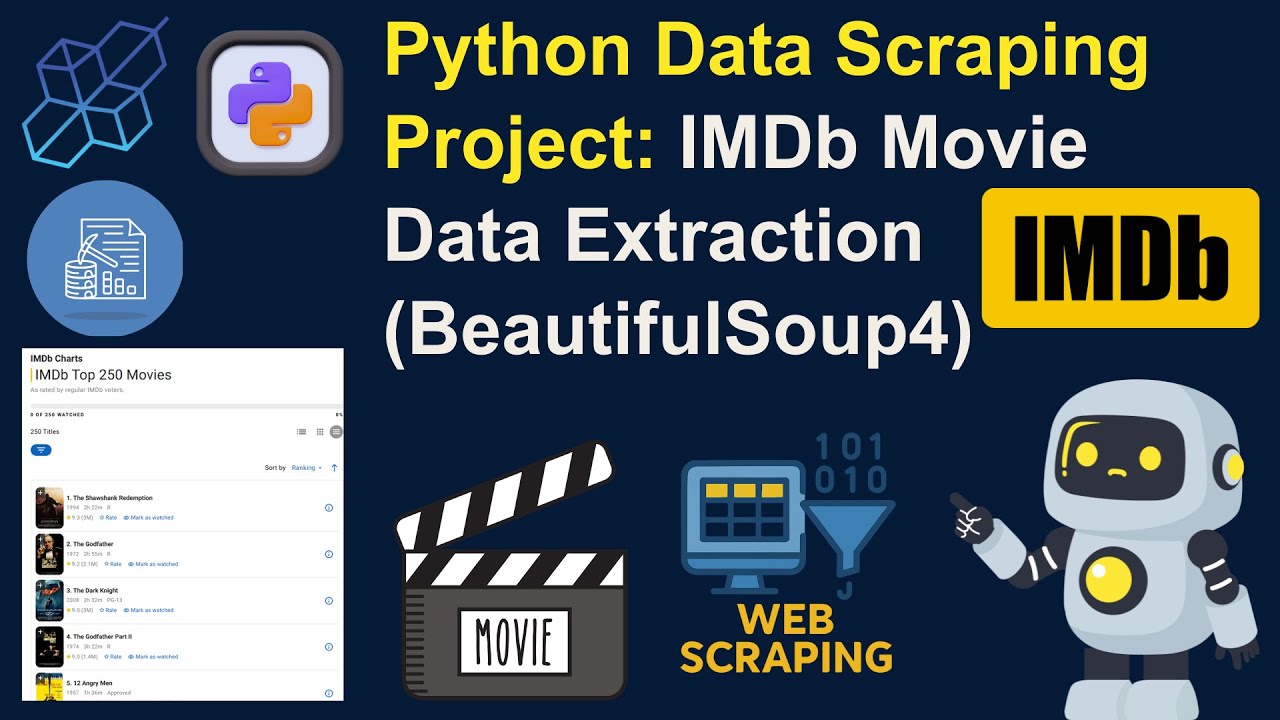 Проект по сбору данных Python: извлечение данных фильмов IMDb (BeautifulSoup4)