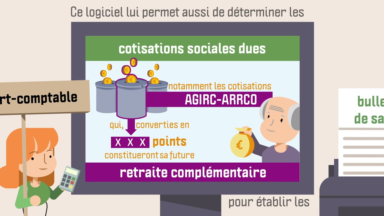 Les cotisations, du logiciel de paye aux droits retraite complémentaire