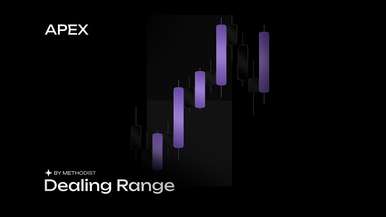 Dealing Range | Торговый диапазон | by Methodist