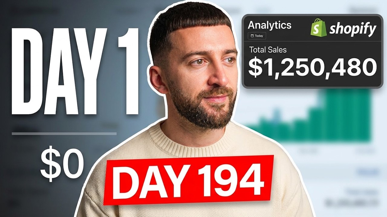 День 194: масштабирование дропшиппинг-магазина на Shopify до семизначного дохода