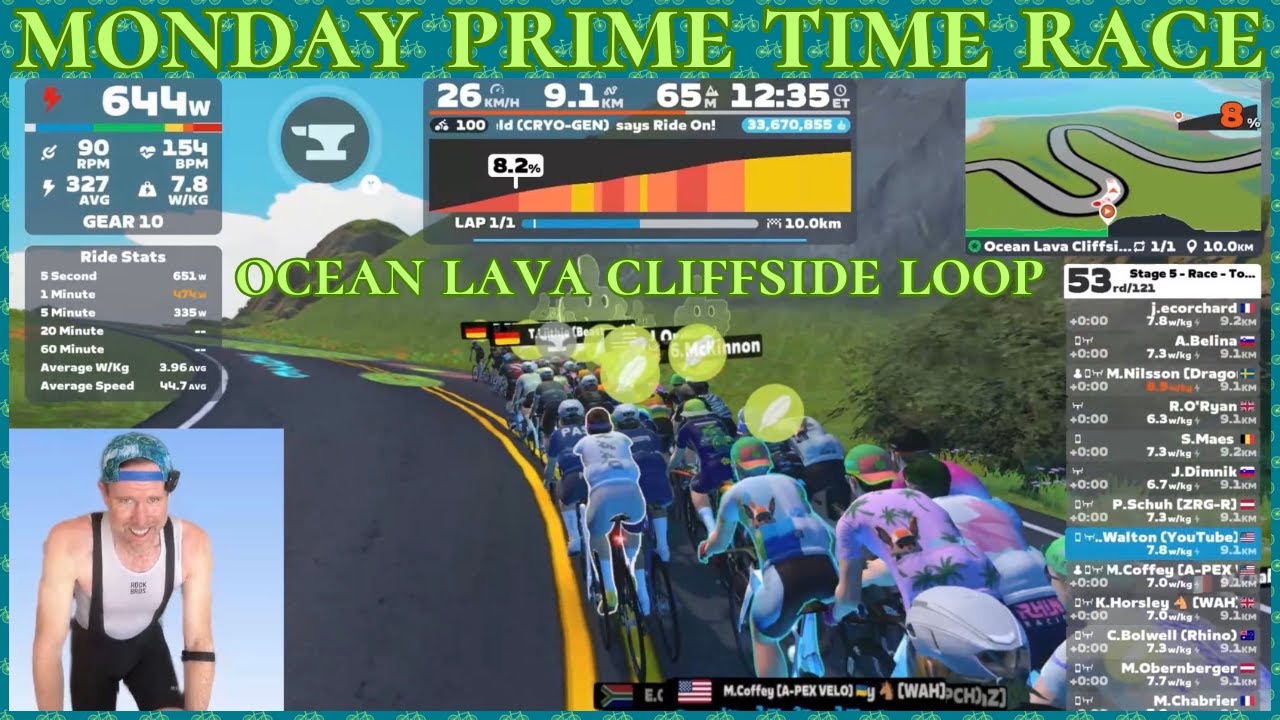 Monday Prime Time Race: The Simple Choice—PR or Get Dropped