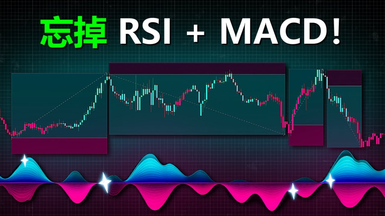 比 RSI 和 MACD 更好？该指标更上一层楼！