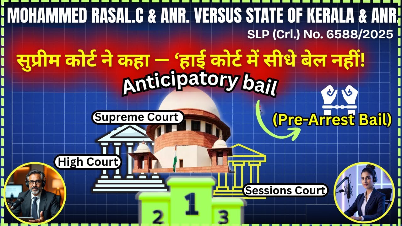 Anticipatory Bail -अग्रिमजमानत, मोहम्मद रसल सी एवं अन्य बनाम केरल राज्य एवं अन्य @lexisacademynow