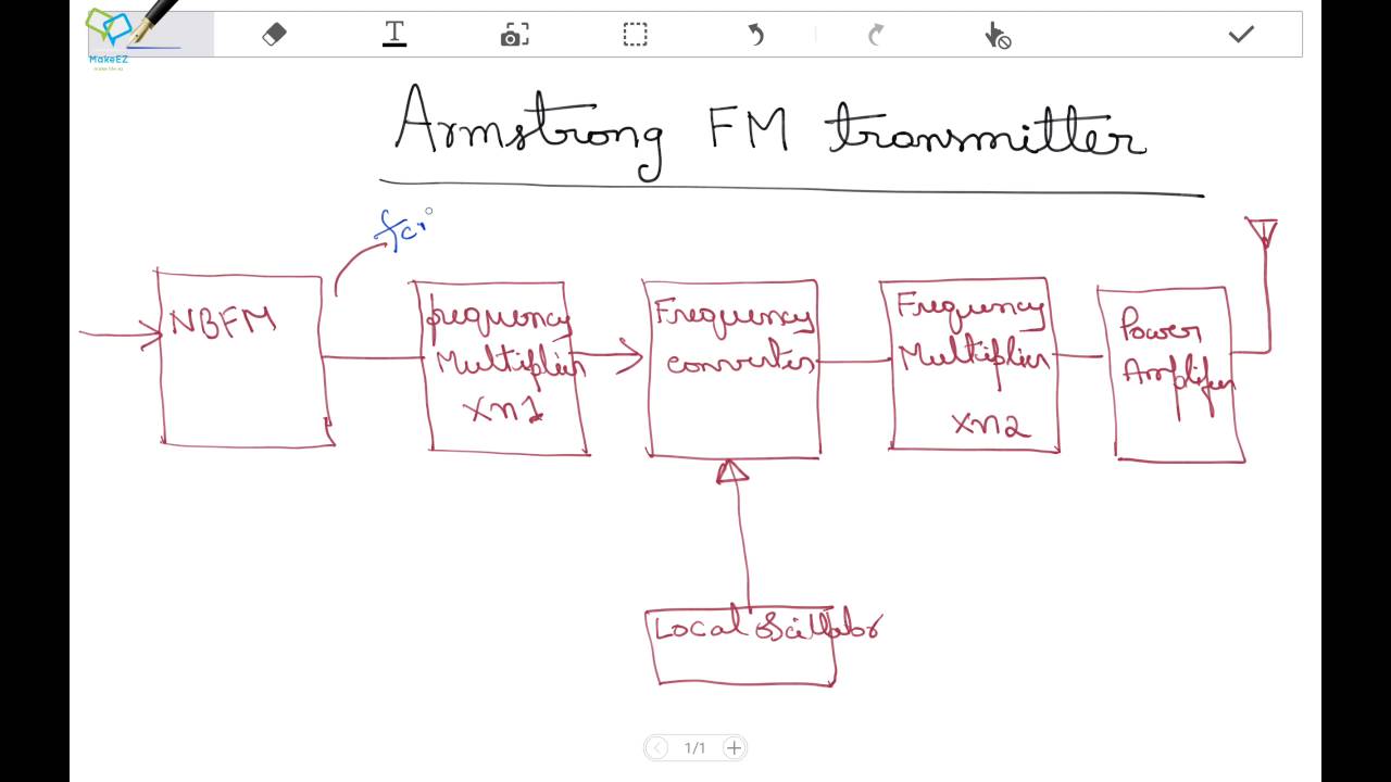 ARMSTRONG FM TRANSMITTER