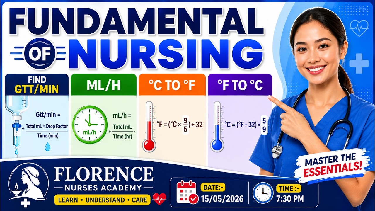 Zero Confusion, Full Concept Clear! Nursing Maths Simplified | BY FNA | STAFF NURSE | FHW | MPHW