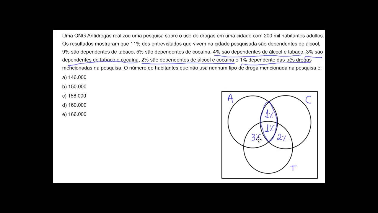 Teoria dos Conjuntos