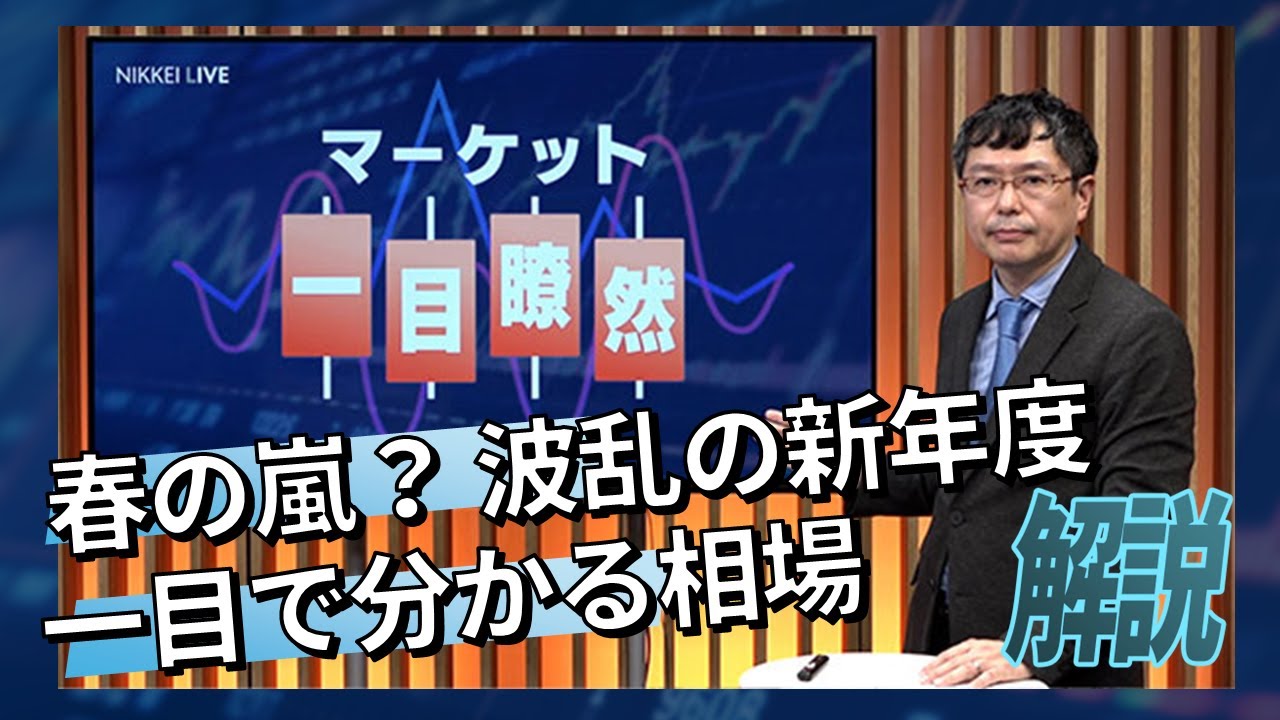 【新番組】春の嵐？波乱の新年度入り、相場展開を一目で解説【マーケット一目瞭然】