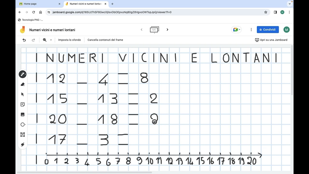 Sottrazione sulla linea dei numeri (classe prima)