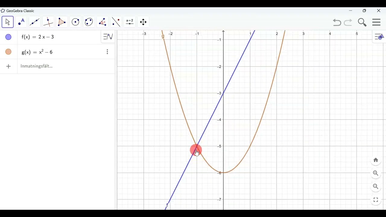 Grafisk lösning av ekvationer och olikheter (Geogebra)