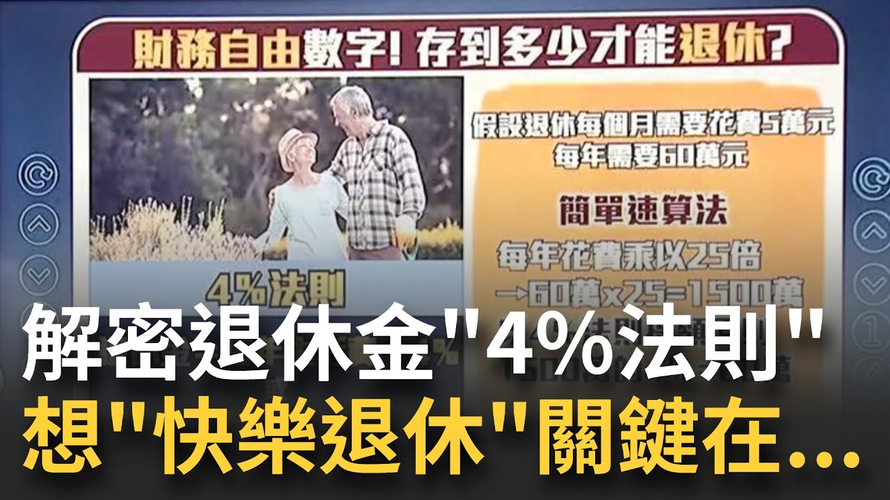 專家曝