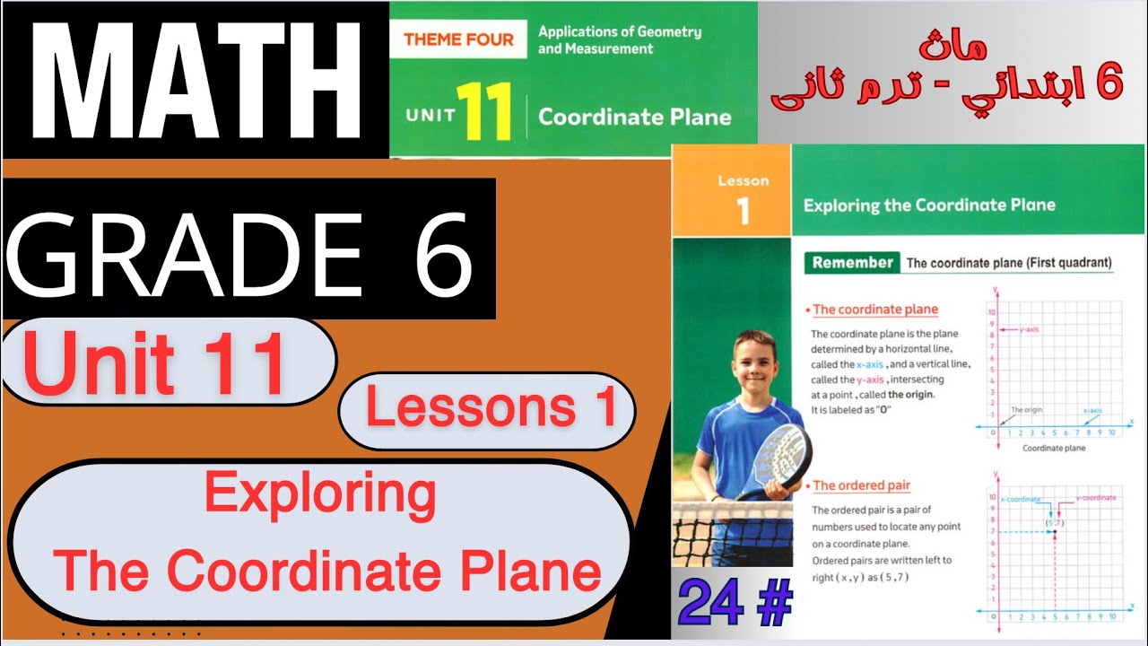 Math Grade 6 / Unit 11 / Lesson 1 / Exploring the Coordinate Plane /أسهل شرح ماث سادسة ابتدائي